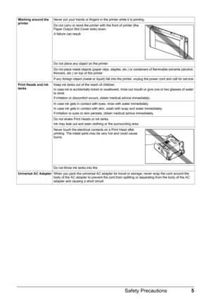 Page 95
Safety Precautions
Working around the 
printer Never put your hands or fingers in the printer while it is printing.
Do not carry or store the printer with the front of printer (the 
Paper Output Slot Cover side) down.
A failure can result.
Do not place any object on the printer.
Do not place metal objects (paper clips, staples, etc.) or containers of flammable solvents (alcohol, 
thinners, etc.) on top of the printer.
If any foreign object (metal or liquid) fall into the printer, unplug the power cord...