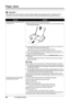 Page 7066Troubleshooting
Paper Jams
Important
If you need to turn off the printer to remove jammed  paper during printing, refer to “Printing from Your 
Computer” in the  User’s Guide on-screen manual to cancel print jobs before turning off the printer.
CauseAction
Paper jammed in the Paper Output Slot 
or the Rear Tray. Remove the paper following the procedure below.
(1)
Slowly pull the paper out, either from the Rear Tray or from the Paper Output 
Slot, whichever is easier.
z If the paper tears and a piece...