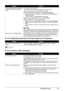 Page 7571
Troubleshooting
„ Error Regarding Automatic Print  Head Alignment Is Displayed
„Error Number: 300 Is Displayed
Printer port setting does not match the 
computer’s interface connecting the 
printer. Check the printer port settings.
* In the following instruction, “
XXX” signifies your printer’s name.
(1) Log on as a user account with administrator privilege.
(2) Click  Control Panel , then Printer  under Hardware and Sound .
In Windows XP, click  Control Panel, Printers and Other Hardware , then...