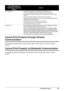 Page 7975
Troubleshooting
Cannot Print Properly through Infrared 
Communication
To troubleshoot printing through infrared communication, refer to the  User’s Guide on-screen 
manual.
Cannot Print Properly via Bluetooth Communication
To troubleshoot printing via Bluetooth communication, refer to the  Bluetooth Guide on-screen 
manual.
“Hardware Error” If the battery is attached, the charge level of the battery is low.
Connect the supplied Universal AC Adapter and charge the battery.
For details on the charge...