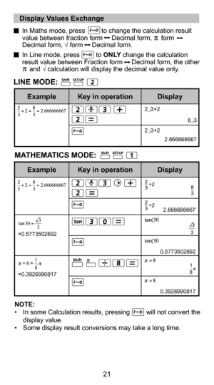 Page 219
21
  In Maths mode, press         to change the calculation result value between fraction form     Decimal form,     form   
Decimal form, √ form     Decimal form.
  In Line mode, press         to ONLY change the calculation 
result value between Fraction form     Decimal form, the other  
      and √ calculation will display the decimal value only.
NOTE:
•  In some Calculation results, pressing         will not convert the  display value.
•  Some display result conversions may take a long time....