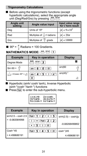 Page 3131
19
   Trigonometry Calculations 
  Before using the trigonometric functions (except hyperbolic calculations), select the appropriate angle 
unit (Deg/Rad/Gra) by pressing              .
  90º =     Radians = 100 Gradients.
Deg
Rad
Gra Units of 15º
Multiples of        radians
Multiples of       grads
Degree Mode
Sin 60 = 
       
=Cosec 45º =  
sin(60
sin(45)
-1
Display
Key in operation
Example
Angle value input
Angle unit 
settingInput value range 
for    form result
1
12
50 3
1Sin 45o
D
 3
2 3
2
2...