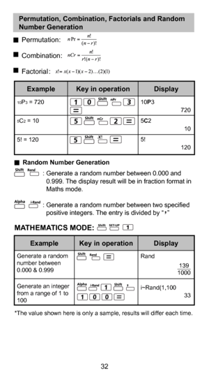 Page 3232
20
 Random Number Generation
                : Generate a random number between 0.000 and  0.999. The display result will be in fraction format in 
Maths mode.
                : Generate a random number between two specified  positive integers. The entry is divided by “  ”
*The value shown here is only a sample, results will differ each time.
Generate a random 
number between 
0.000 & 0.999
Generate an integer 
from a range of 1 to 
100
Display
Key in operation
Example
Rand
 
i~Rand(1,100
  33139...