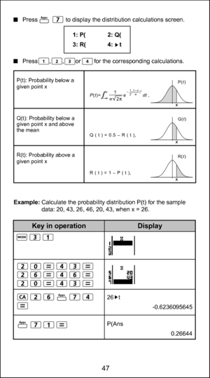 Page 4747
 Press                 to display the distribution calculations screen.
  Press       ,       ,       or        for the corresponding calculations.
26   t
 -0.6236095645
P(Ans
  0.26644
Example: Calculate the probability distribution P(t) for the sample 
data: 20, 43, 26, 46, 20, 43, when x = 26. 1: P(  2: Q(
3: R(  4:    t
P(t): Probability below a 
given point x  
Q(t): 
Probability below a 
given point x and above 
the mean
R(t): Probability above a 
given point x
1
  2
P
(t)= e           dt ,1t–...