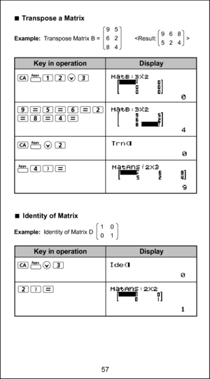 Page 5745
57
    Transpose a Matrix
Example:  Transpose Matrix B =                     9   5
6   2
8   4
    Identity of Matrix 
Example:  Identity of Matrix D  9   6   8
5   2   4
Display
Key in operation
Display
Key in operation
1     0
0    1
Apps
Apps
Apps
Apps 