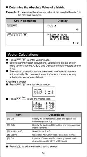 Page 5959
47
    Determine the Absolute Value of a Matrix
Example: To determine the absolute value of the inverted Matrix C in the previous example. 
  Vector Calculations
 Press                to enter Vector mode. 
  Before starting vector calculations, you have to create one or  more vectors named A, B, C and D (maximum four vectors at one 
time). 
  The vector calculation results are stored into VctAns memory 
automatically. You can use the vector VctAns memory for any 
subsequent vector calculations....