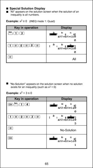 Page 6565
53
  Inequality Calculations
 
  Press                        (INEQ) to enter Inequality mode. Press        ,              
             or         to select an inequality type.
      
  
  
  On the menu, press        ,        ,        or        to select the inequality  symbol type and orientation.
  Use the Coefficient Editor that appears to input coefficient values.
  To solve x
2 +2x -3 < 0, for example, input the coefficients a = 1, b 
= 2, c = -3, by pressing 1         2                3...