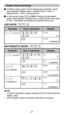 Page 219
21
  In Maths mode, press         to change the calculation result value between fraction form     Decimal form,     form   
Decimal form, √ form     Decimal form.
  In Line mode, press         to ONLY change the calculation 
result value between Fraction form     Decimal form, the other  
      and √ calculation will display the decimal value only.
NOTE:
•  In some Calculation results, pressing         will not convert the  display value.
•  Some display result conversions may take a long time....