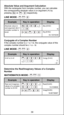 Page 3939
Absolute value (r) 
and argument (   ) if 
complex number is 
6+8
Absolute Value and Argument CalculationWith the rectangular form complex number, you can calculate 
the corresponding absolute value (r) or argument (   ) by 
pressing         or                respectively. 
Conjugate of a Complex NumberIf the complex number is z = a + bi, the conjugate value of this 
complex number should be z = a – bi.
Determine the Real/Imaginary Values of a Complex 
Number
LINE MODE:
Display
Key in operation...