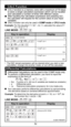 Page 5240
52
Example: For the equation Y = 5x2 – 2x +1, calculate the value of Y 
if x = 5 or x = 7. 
!  The         stored expression will be cleared when you start a new 
calculation, change into another mode, or turn off the calculator.
(COMP MODE)0
Y=5X2–X+1 0
Y=5X
2–X+1 11 6
Y=5X
2–X+1 232
Display
Key in operation
LINE MODE:
(COMP MODE) 0
d/dx(sin(3X+30)
                         0.02617993878
Display
Key in operation
 CALC function is a memory zone with a maximum of 79 steps 
to store a single calculation...