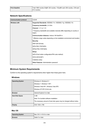 Page 266Print Head/InkTotal 1856 nozzles (PgBK 320 nozzles, Y/DyeBK each 256 nozzles, C/M each512 nozzles)
Network Specifications
Communication protocolTCP/IPWireless LANSupported Standards:  IEEE802.11n / IEEE802.11g / IEEE802.11b
Frequency bandwidth:  2.4 GHz
Channel:  1-11 or 1-13
* Frequency bandwidth and available channels differ depending on country or
region.
Communication distance:  Indoors 164 feet/50 m
* Effective range varies depending on the installation environment and location. Security:
WEP...