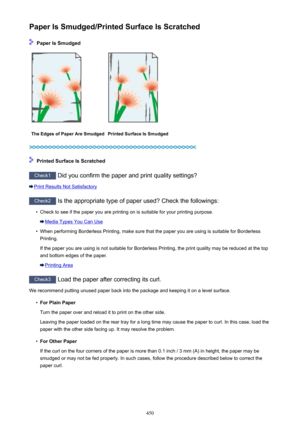 Page 450Paper Is Smudged/Printed Surface Is Scratched
 Paper Is Smudged
The Edges of Paper Are SmudgedPrinted Surface Is Smudged
 Printed Surface Is Scratched
Check1 Did you confirm the paper and print quality settings?
Print Results Not Satisfactory
Check2 Is the appropriate type of paper used? Check the followings:
