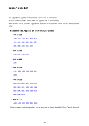 Page 482Support Code ListThe support code appears on the computer screen when an error occurs."Support Code" means the error number and appears with an error message.
When an error occurs, check the support code displayed on the computer screen and take the appropriate
action.
Support Code Appears on the Computer Screen