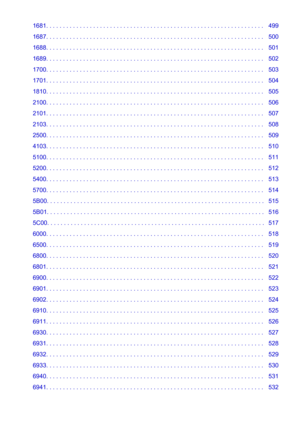 Page 101681. . . . . . . . . . . . . . . . . . . . . . . . . . . . . . . . . . . . . . . . . . . . . . . . . . . . . . . . . . . . . . . . .   499
1687. . . . . . . . . . . . . . . . . . . . . . . . . . . . . . . . . . . . . . . . . . . . . . . . . . . . . . . . . . . . . . . . .   500
1688. . . . . . . . . . . . . . . . . . . . . . . . . . . . . . . . . . . . . . . . . . . . . . . . . . . . . . . . . . . . . . . . .   501
1689. . . . . . . . . . . . . . . . . . . . . . . . . . . . . . . . . . . . . . . . . . ....