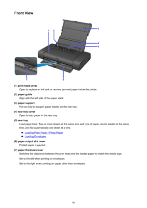 Page 98Front View
(1) print head coverOpen to replace an ink tank or remove jammed paper inside the printer.
(2) paper guide Align with the left side of the paper stack.
(3) paper support Pull out fully to support paper loaded on the rear tray.
(4) rear tray cover Open to load paper in the rear tray.
(5) rear tray Load paper here. Two or more sheets of the same size and type of paper can be loaded at the sametime, and fed automatically one sheet at a time.
Loading Plain Paper / Photo Paper
Loading Envelopes
(6)...