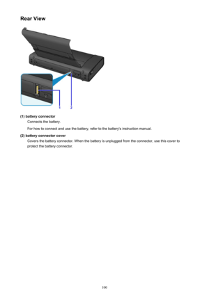 Page 100Rear View
(1) battery connectorConnects the battery.
For how to connect and use the battery, refer to the battery's instruction manual.
(2) battery connector cover Covers the battery connector. When the battery is unplugged from the connector, use this cover to
protect the battery connector.
100 