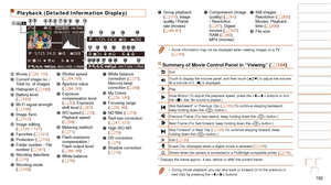 Page 192192
1
2
3
4
5
6
7
8
9
10
Cover 
Before Use
Common Camera 
Operations
Advanced Guide
Camera Basics
Auto Mode / 
Hybrid Auto Mode
Other Shooting 
Modes
Tv, Av, M, and 
C Mode
Playback Mode
Wi-Fi Functions
Setting Menu
Accessories
Appendix
Index
Basic Guide
P Mode
Playback (Detailed Information Display)
 Movies (=  30,  104) Current image no. / 
Total no. of images
 Histogram (=  106) Battery level 
(=  191) Wi-Fi signal strength 
(=  148) Image Sync 
(=  151) Image editing 
(=  124 – 127) Favorites (=...