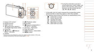 Page 44
1
2
3
4
5
6
7
8
9
10
Cover 
Before Use
Common Camera 
Operations
Advanced Guide
Camera Basics
Auto Mode / 
Hybrid Auto Mode
Other Shooting 
Modes
Tv, Av, M, and 
C Mode
Playback Mode
Wi-Fi Functions
Setting Menu
Accessories
Appendix
Index
Basic Guide
P Mode Screen (LCD monitor)* DIGITAL terminal HDMITM terminal < (Ring function selector)> / 
 button
 Control dial  / < f (Manual 
focus)> / Left button
 Indicator
  button Movie button  / 
< (Wi-Fi)> / Up button  / Right button FUNC./SET button  / Down...