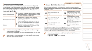 Page 3535
1
2
3
4
5
6
7
8
9
10
Cover 
Before Use
Common Camera 
Operations
Advanced Guide
Camera Basics
Auto Mode / 
Hybrid Auto Mode
Other Shooting 
Modes
Tv, Av, M, and 
C Mode
Playback Mode
Wi-Fi Functions
Setting Menu
Accessories
Appendix
Index
Basic Guide
P Mode
Continuous Shooting ScenesIf you shoot a still image when the following scene icons are displayed,\
 
the camera will shoot continuously. If you press the shutter button halfway 
when one of the icons in the table below is displayed, one of the...