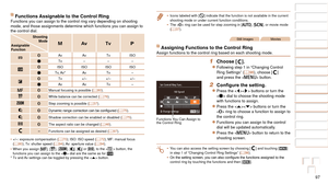 Page 9797
1
2
3
4
5
6
7
8
9
10
Cover 
Before Use
Common Camera 
Operations
Advanced Guide
Camera Basics
Auto Mode / 
Hybrid Auto Mode
Other Shooting 
Modes
Tv, Av, M, and 
C Mode
Playback Mode
Wi-Fi Functions
Setting Menu
Accessories
Appendix
Index
Basic Guide
P Mode
Functions Assignable to the Control RingFunctions you can assign to the control ring vary depending on shooting \
mode, and those assignments determine which functions you can assign to \
the control dial.
Shooting   Mode
Assignable  
Function D...