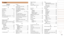 Page 208208
1
2
3
4
5
6
7
8
9
10
Cover 
Before Use
Common Camera 
Operations
Advanced Guide
Camera Basics
Auto Mode / 
Hybrid Auto Mode
Other Shooting 
Modes
Tv, Av, M, and 
C Mode
Playback Mode
Wi-Fi Functions
Setting Menu
Accessories
Appendix
Index
Basic Guide
P Mode
Flash Deactivating	flash .......................... 88
Flash exposure compensation ...... 88
On .................

................................ 87
Slow synchro
 ................................. 88
Focus bracketing...