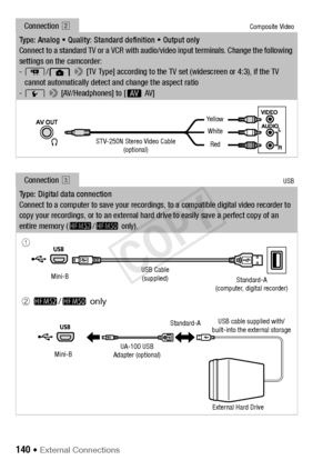 Page 140140 Š External Connections
Connection Composite Video
Type: Analog   Quality: Standard definition   Output only
Connect to a standard TV or a VCR with audio/video input terminals. Change the following 
settings on the camcorder:
- s / 
> [TV Type] according to the TV set (widescreen or 4:3), if the TV 
cannot automatically detect and change the aspect ratio
-  q  
> [AV/Headphones] to [ Ò AV]
Connection  #USB
Type: Digital data connection
Connect to a computer to save your recordings, to a compatible...