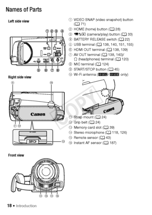 Page 1818 Š Introduction
Names of Parts
1VIDEO SNAP (video snapshot) button 
(A 71)
2 HOME (home) button ( A28)
3 U  (camera/play) button (A 33)
4 BATTERY RELEASE switch ( A22)
5 USB terminal (A 138, 140, 151, 155)
6 HDMI OUT terminal ( A138, 139)
7 AV O UT t erm ina l ( A138, 140)/
× (headphones) terminal ( A120)
8 MIC terminal (A 124)
9 START/STOP button ( A45)
Aq Wi-Fi antenna (- /,  only)
Aa Strap mount ( A24)
As Grip belt ( A24)
Ad Memory card slot ( A39)
Af Stereo microphone ( A118, 126)
Ag Remote sensor...