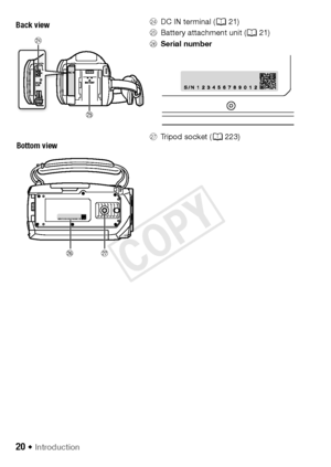 Page 2020 Š Introduction
SfDC IN terminal ( A21)
Sg Battery attachment unit ( A21)
Sh Serial number
Sj Tripod socket ( A223)
Sf
Sg
ShS j
Bottom view
Back view
COPY  