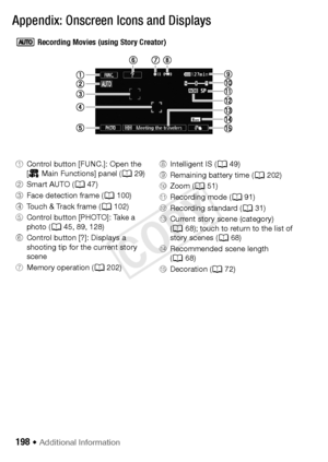 Page 198198 Š Additional Information
Appendix: Onscreen Icons and Displays
 Recording Movies (using Story Creator)
1Control button [FUNC.]: Open the 
[ Main Functions] panel ( A29)
2 Smart AUTO ( A47)
3 Face detection frame ( A100)
4 Touch & Track frame ( A102)
5 Control button [PHOTO]: Take a 
photo ( A45, 89, 128)
6 Control button [?]: Displays a 
shooting tip for the current story 
scene
7 Memory operation ( A202)8Intelligent IS ( A49)
9 Remaining battery time ( A202)
Aq Zoom ( A51)
Aa Recording mode ( A91)...