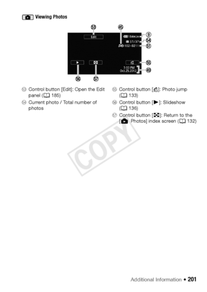 Page 201Additional Information Š 201
 Viewing Photos
GdControl button [Edit]: Open the Edit 
panel ( A185)
Gf Current photo / Total number of 
photos Gg
Control button [ h]: Photo jump 
(A 133)
Gh Control button [ Ð]: Slideshow 
(A 136)
Gj Control button [ f]: Return to the 
[ Photos] index screen ( A132)
COPY  