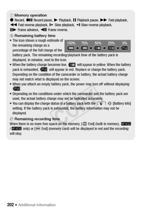 Page 202202 Š Additional Information
7 Memory operationÜRecord, ÛRecord pause, ÐPlayback, ÝPlayback pause, ×Fast playback, ØFast reverse playback, ÕSlow playback, ÖSlow reverse playback,ÓFrame advance, ÔFrame reverse.
9 Remaining battery time
• The icon shows a rough estimate of the remaining charge as a 
percentage of the full charge of the 
battery pack. The remaining recording/playback time of the battery pack is 
displayed, in minutes, next to the icon.
• When the battery charge becomes low,   will appear in...