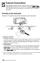 Page 138138 Š External Connections
External Connections
This chapter explains how to connect your camcorder to an 
external device such as a TV, VCR, or computer. -/,  
You can also use the camcorder's convenient Wi-Fi functions 
( A 163).
Terminals on the Camcorder
Open the LCD panel to access the terminals on the camcorder.
1AV  O U T / × Te r m i n a l
2 HDMI OUT Terminal*
The HDMI OUT terminal offers a high-quality digital connection that combines 
audio and video in a single convenient cable. This...