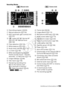 Page 199Additional Information Š 199
Recording Movies
 Manual mode Cinema mode
AhRecording program ( A95)
Aj Manual exposure ( A106)
Ak AGC (automatic gain control) limit 
(A 107)
Al =  Instant AF/ @ Normal AF 
(A 187), MF Manual focus 
(A 108)
Sq Face detection ( A100)
Sa White balance ( A110)
Ss Audio level indicator ( A118)
Sd x.v.Color ( A192)
Sf
While recording/during playback: Scene counter (hours : minutes : 
seconds) ;  < Self timer ( A113)
Sg Image stabilizer ( A98)
Sh Tele macro ( A109)
Sj Remaining...