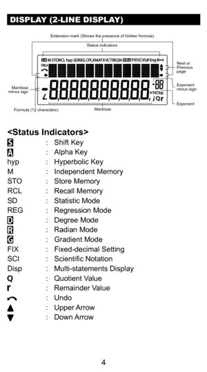 Page 44
DISPLAY (2-LINE DISPLAY)
    :  Shift Key
    :  Alpha Key
hyp  :  Hyperbolic Key
M  :  Independent Memory
STO  :  Store Memory
RCL  :  Recall Memory
SD  :  Statistic Mode
REG  :  Regression Mode
 :  Degree Mode
  :  Radian Mode 
  :  Gradient Mode
FIX  :  Fixed-decimal Setting
SCI  :  Scientific Notation
Disp  :  Multi-statements Display
  :  Quotient Value
  :  Remainder Value
   : Undo
   :  Upper Arrow
   :  Down Arrow
Extension mark (Shows the presence of hidden formula)
Status indicators...