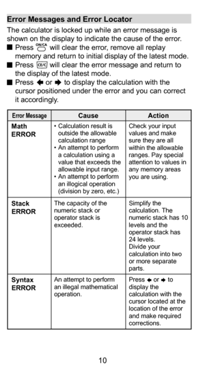 Page 1010
Calculation Stacks
 This calculator uses memory areas, called stacks, to 
temporarily store numeric value (numbers) and 
commands (+ – x ...) according to their precedence 
during calculations.
  The numeric stack has 10 levels and the command stack  has 24 levels. A stack error [Stack ERROR] occurs 
whenever you try to perform a calculation that exceeds 
the capacity of stacks.
  Calculations are performed in sequence according to  Order of Operations. After the calculation is performed, 
the stored...