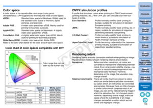 Page 1191183Sorting Images1
2
4 5
Introduction
Contents
Downloading  Images
Viewing  Images
Printing  ImagesEditing
Images
Reference/ Index
6
Processing 
Large Numbers 
of RAW Images
7Remote 
Shooting8
Specifying 
Preferences
Color spaceA color space is the reproducible color range (color gamut 
characteristics). DPP supports the following five kinds of color space.
sRGB  : Standard color space for Windows. Widely used for 
the standard color space of monitors, digital 
cameras, and scanners.
Adobe RGB  : A...