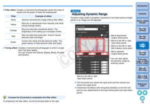 Page 49483Sorting Images1
2
4 5
Introduction
Contents
Downloading  Images
Viewing  Images
Printing  ImagesEditing
Images
Reference/ Index
6
Processing 
Large Numbers 
of RAW Images
7Remote 
Shooting8
Specifying 
Preferences
 Filter effect: Creates a monochrome photograph where the white of 
clouds and the green of trees are emphasized.
 Toning effect: Creates a monochrome photograph to which a single 
color has been added.
You can choose from [None], [Sepia], [Blue], [Purple] 
and [Green].
Filter
Example of...