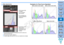 Page 57563Sorting Images1
2
4 5
Introduction
Contents
Downloading  Images
Viewing  Images
Printing  ImagesEditing
Images
Reference/ Index
6
Processing 
Large Numbers 
of RAW Images
7Remote 
Shooting8
Specifying 
Preferences
2
Make adjustments. The horizontal axis shows the input level and the vertical axis 
shows the output level.
 The maximum number of [ ] is 8.

To delete a [ ], either press the  key or double-click on the [ ].
You can display pre- 
and post-adjustment 
histograms RGB: Adjusts RGB 
in a...