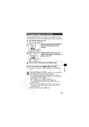 Page 157
153
Connecting
A video-compatible television connected via the supplied AV cable 
AVC-DC300 can be used to view images as you shoot or replay them.
Viewing Images on a TV Set
1Turn off the camera (p. 30).
zAlso turn the television off.
2Attach AV Cable AVC-DC300 to 
the A/V OUT terminal on the 
camera.
3Plug the other ends of the AV 
cable to the video in and audio in 
jacks on the TV.
4Turn on the TV and switch it to Video mode.
5Turn the mode lever to   or   (p. 29, 30).zThe image will appear on the...