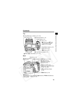 Page 17
13
Preparing the Camera, Basic Functions
Controls
Top
Back
Power/Mode Indicator (p. 29) Button (p. 30)
Mode Lever (p. 29)
Shutter Button (p. 41)
Zoom Ring (p. 39)
Main Dial (p. 15)
 (Flash)/  (Zoom in) Button (p. 62, 123)
 (Backlight) Button (p. 16)
 (Continuous)/  (Self-
Timer/Wireless Controller) 
Button (p. 77, 79, 169)
 (Light Metering) Button (p. 91)
 (Macro)/  (Index) Button (p. 73, 124)
MF  (Manual Focus)/
 (Microphone) Button 
(p. 113, 114, 131)
Omni Selector ( S/  (Exposure),  T/WB  (White...