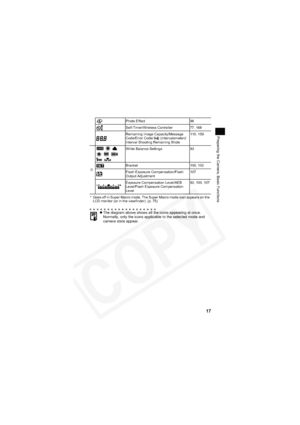 Page 21
17
Preparing the Camera, Basic Functions
Photo Effect 96
Self-Timer/Wireless Controller 77, 168
Remaining Image Capacity/Message 
Code/Error Code/  (Intervalometer)/
Interval Shooting Remaining Shots110, 159
e     
White Balance Settings 93
Bracket 100, 102
Flash Exposure Compensation/Flash 
Output Adjustment
107
Exposure Compensation Level/AEB 
Level/Flash Exposure Compensation 
Level 92, 100, 107
* Goes off in Super Macro mode. The Super Macro mode icon appears on the  LCD monitor (or in the...
