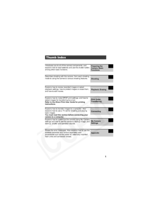 Page 5
1
Thumb Index
Preparing the 
Camera, Basic 
Functions
Shooting
Playback, Erasing
Print Order, 
Transferring
Connecting
My Camera 
Settings
Appendix
Introduces you to all of the camera components, and 
explains how to load batteries and use the shutter button, 
among other basic functions.
Explains how to make DPOF print settings, and how to 
select images for transferring to e-mail.
Refer to the  Direct Print User Guide  for printing 
instructions. Explains how to review recorded images or select...