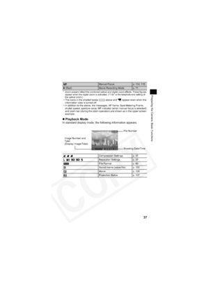 Page 41
37
Preparing the Camera, Basic Functions
zPlayback ModeIn standard display mode, the following information appears.
Manual Focusp. 114, 115
z (Red)Movie Recording Modep. 71
* Zoom powers reflect the combined optical and digital zoom effects. These figures 
appear when the digital zoom is activated. (“7.0x” is the telephoto-end setting of 
the optical zoom.)
• The icons in the shaded boxes ( ) above and   appear even when the 
information view is turned off.
• In addition to the above, the messages, AF...