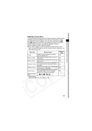 Page 55
51
Preparing the Camera, Basic Functions
z (My Camera) MenuYou can select the theme, start-up image and sound, shutter sound, 
operation sound and selftimer sound used on this camera. These 
are called My Camera settings. You can also customize the [ ] 
and [ ] options for each item with images from the CF card and 
newly recorded sounds or by using the supplied software.
See the  Software Starter Guide  for details.
z If you wish to apply a common theme to all My Camera menu 
items, choose [Theme] and...