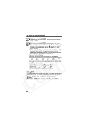 Page 90
        Setting the Aperture (continued)
86
zDepending on the zoom position, certain aperture values may 
not be available.
z See page 202 for settings that can be changed in this mode.
z Please note that camera shake becomes a factor at slow shutter 
speeds. If the camera shake warning   appears on the LCD 
monitor (or in the viewfinder), secure the camera to a tripod 
before shooting.
z In this mode, the shutter speed with synchronized flash is 1/60 
second to 1/250 second. The aperture value setting...