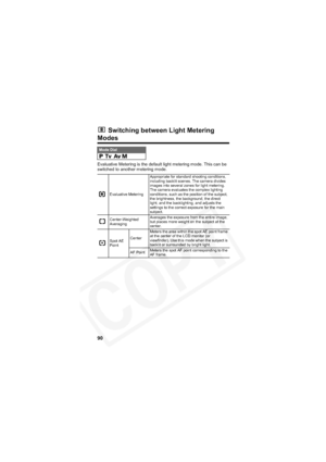 Page 94
90
 Switching between Light Metering 
Modes
Evaluative Metering is the default light metering mode. This can be 
switched to another metering mode.
Mode Dial    
Evaluative Metering Appropriate for standard shooting conditions, 
including backlit scenes. The camera divides 
images into several zones for light metering. 
The camera evaluates the complex lighting 
conditions, such as the position of the subject, 
the brightness, the background, the direct 
light, and the backlighting, and adjusts the...