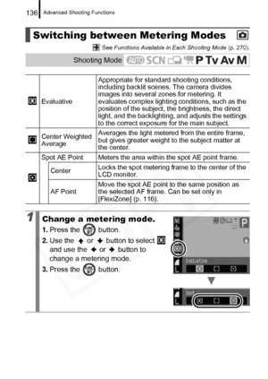 Page 138
Advanced Shooting Functions136
 See Functions Available in Each Shooting Mode  (p. 270).
Switching between Metering Modes
Shooting Mode
EvaluativeAppropriate for standard shooting conditions, 
including backlit scenes. The camera divides 
images into several zones for metering. It 
evaluates complex lighting conditions, such as the 
position of the subject, the brightness, the direct 
light, and the backlighting, and adjusts the settings 
to the correct exposure for the main subject.
Center Weighted...