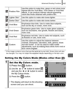 Page 143
Advanced Shooting Functions141
* If the image contains colors that are the same as human skin, those colors will also be changed. You may not obtain the expected results depending on the skin color.
Setting the My Colors  Mode (Modes other than  )
Positive FilmUse this option to make blue, green or red colors more 
intense like the Vivid Blue, Vivid Green or Vivid Red 
effects. It can produce intense natural-appearing 
colors like those obtained with positive film.
Lighter Skin* Use this option to make...