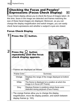 Page 164
Playback/Erasing162
Focus Check display allows you to check the focus of images taken. At 
this time, faces in the image are detected and frames matching the 
size of these facial images are displayed. Moreover, as you can 
change the display magnification and switch images, you can easily 
check facial expressions and whet her a subject’s eyes are closed.
Focus Check Display
Checking the Focus and Peoples’ 
Expressions (Focus Check Display)
1Press the   button.
2Press the   button 
repeatedly until the...