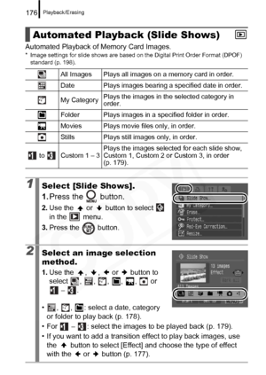 Page 178
Playback/Erasing176
Automated Playback of Memory Card Images.* Image settings for slide shows are based on the Digital Print Order Format (DPOF) standard (p. 198).
Automated Playback (Slide Shows)
All Images Plays all images on a memory card in order.
Date Plays images bearing a specified date in order.
My Category Plays the images in the selected category in 
order.
Folder Plays images in a specified folder in order.
Movies Plays movie files only, in order.
Stills Plays still images only, in order.
 to...